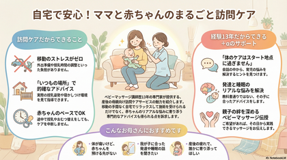 No.6 【訪問ケアの魅力】ママの体と赤ちゃんの「育ち」、丸ごとサポートします